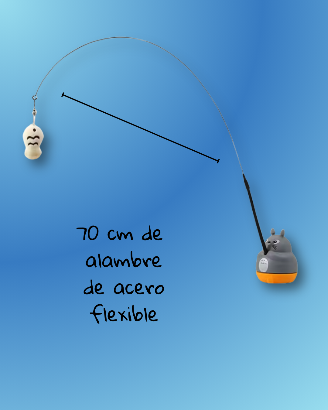 La Pluma Inestable